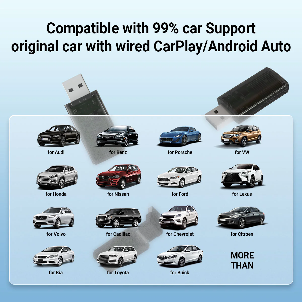 2-in-1 Mini Wireless CarPlay/Android Auto Adapter - Image 12