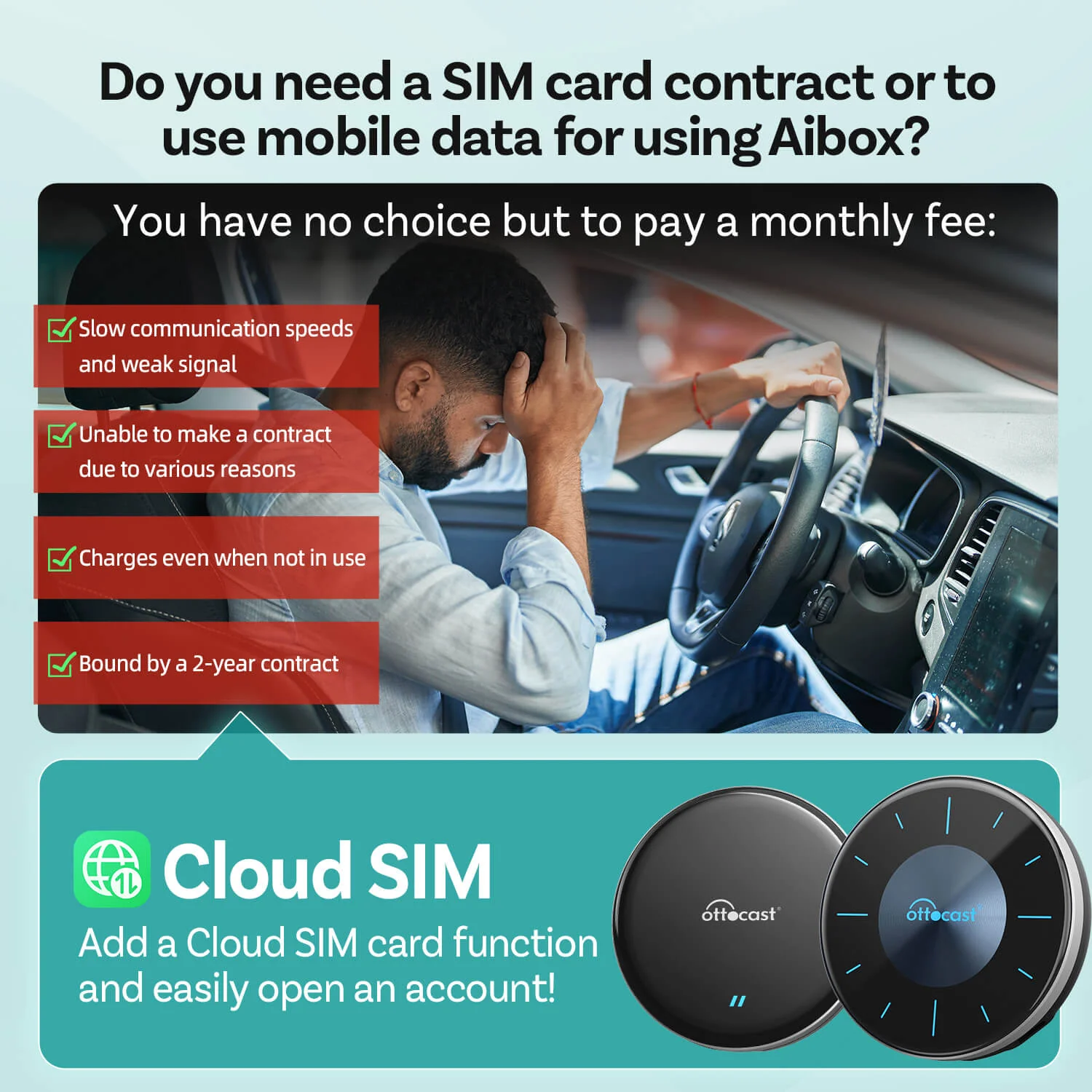 Ottocast CloudSIM - 10GB/30GB/60GB/120GB - Image 4