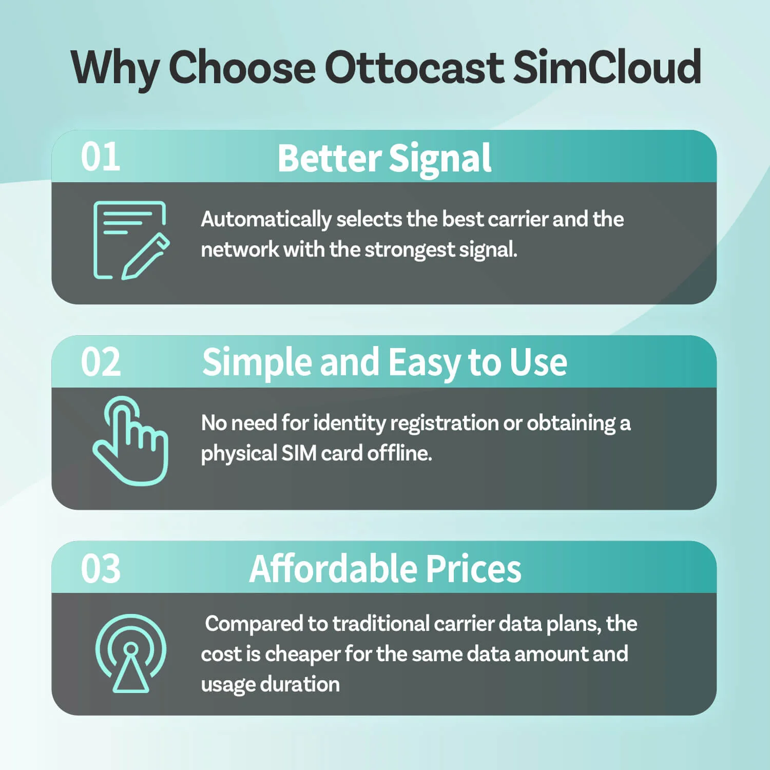 Ottocast CloudSIM - 10GB/30GB/60GB/120GB - Image 6