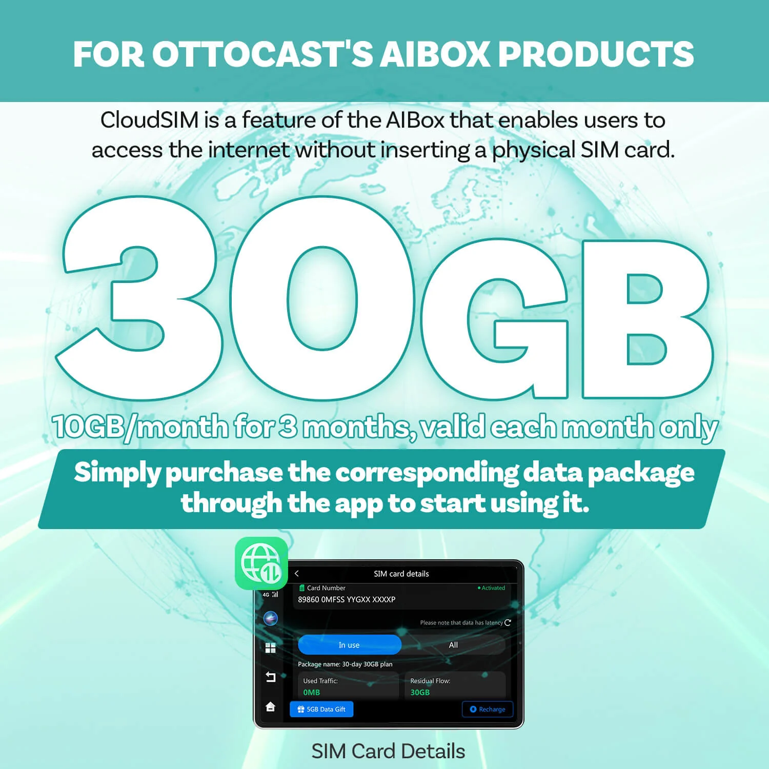 Ottocast CloudSIM - 10GB/30GB/60GB/120GB - Image 8