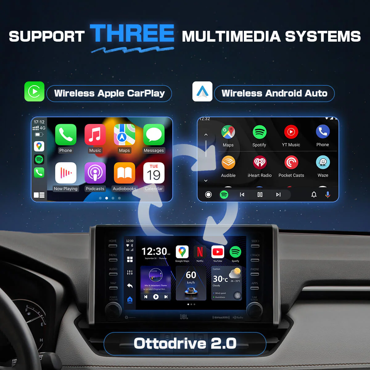 OttoAibox P3 Lite CarPlay AI Box - Image 4