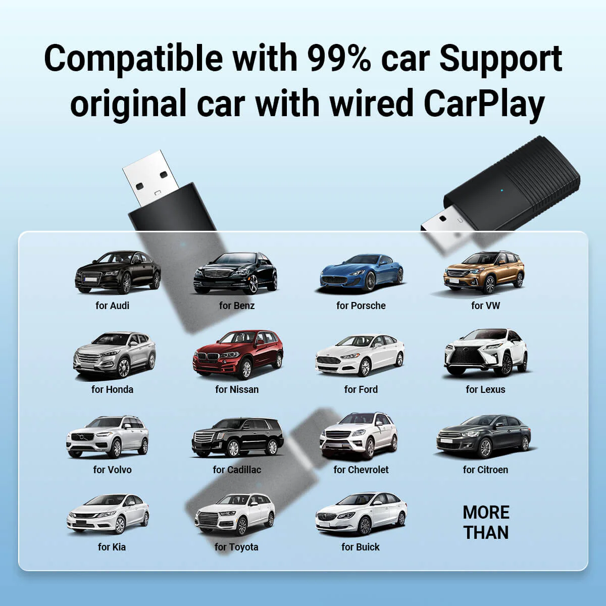 OTTOCAST Mini  Wireless CarPlay/Android Auto Adapter - Image 9