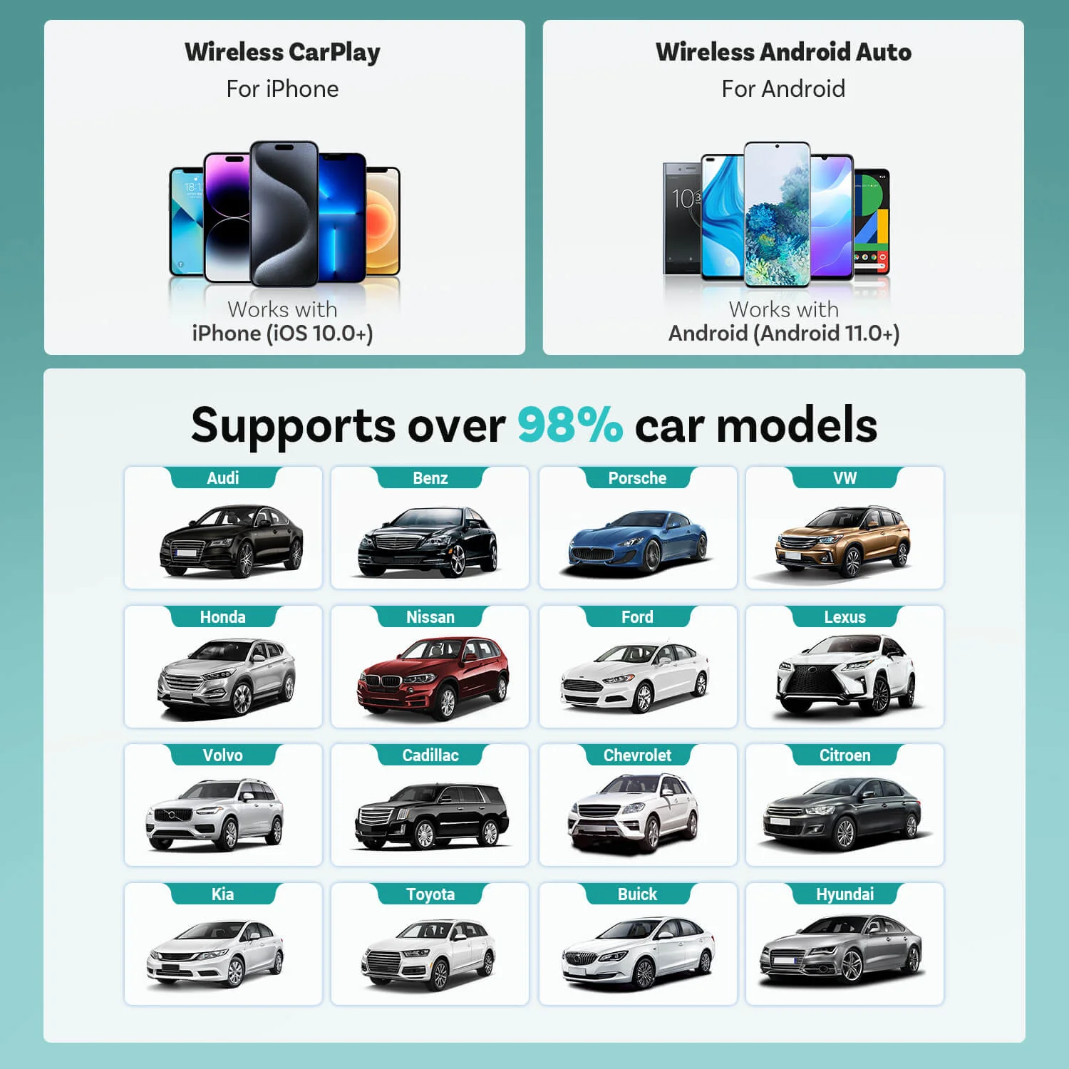 (EXCLUSIVE PRICE)-2-in-1 Mini Wireless CarPlay/Android Auto Adapter - Image 12