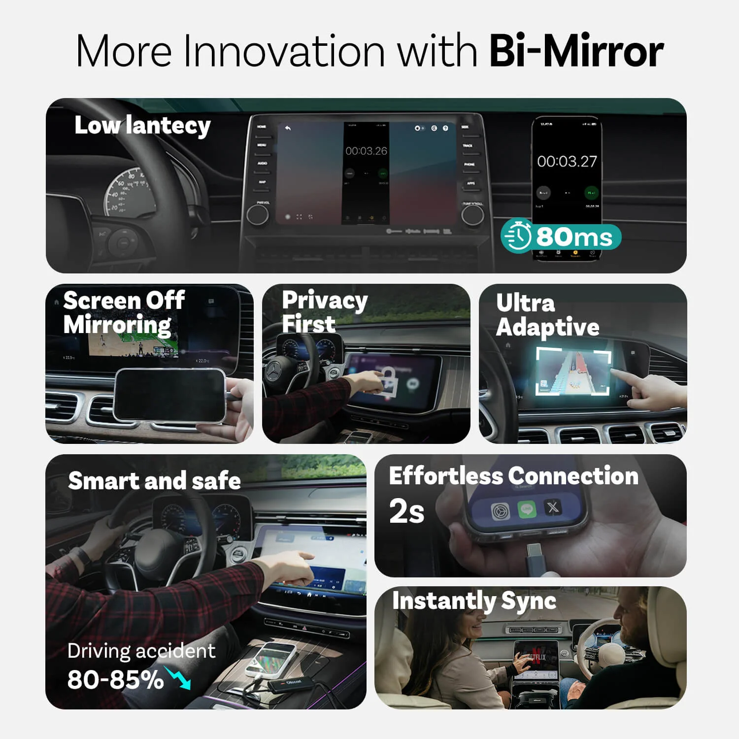 Mirror Touch Wireless CarPlay Adapter - Image 3