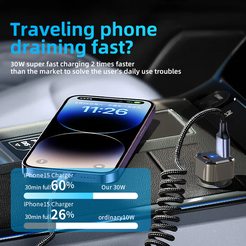 Multi-port Fast Car Charger - Image 4