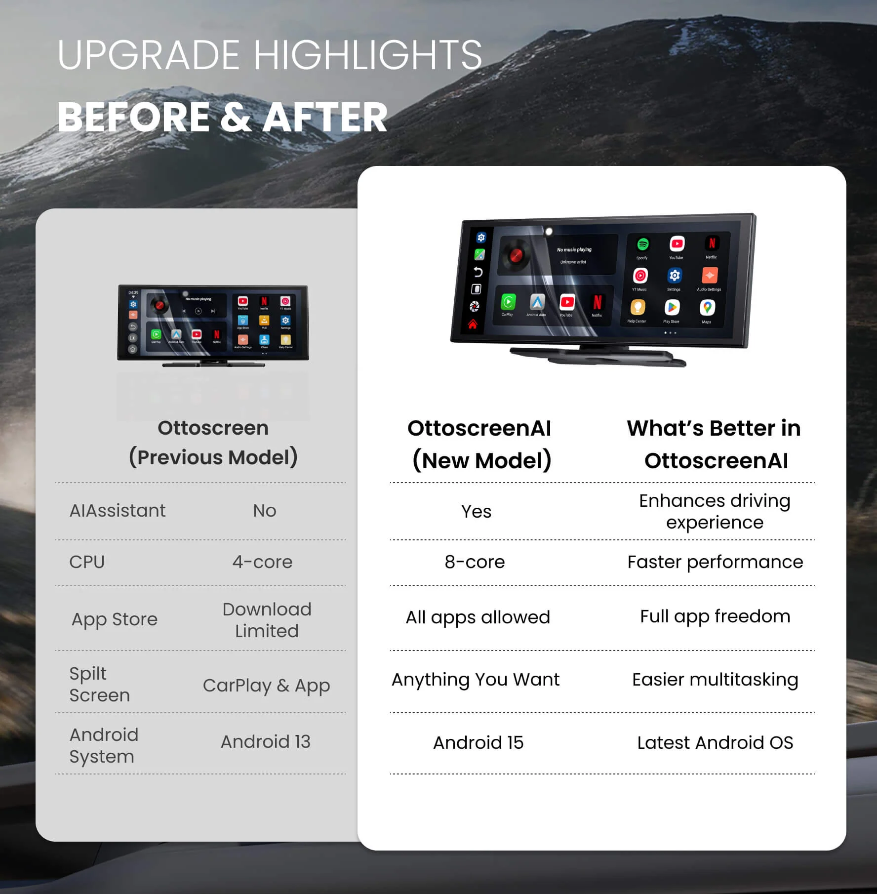 Ottoscreen AI - Image 5