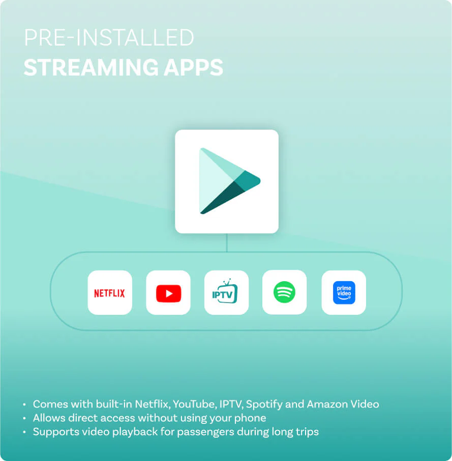 Play2Video Pro Wireless CarPlay/ Android Auto All-in-one Adapter - Image 3